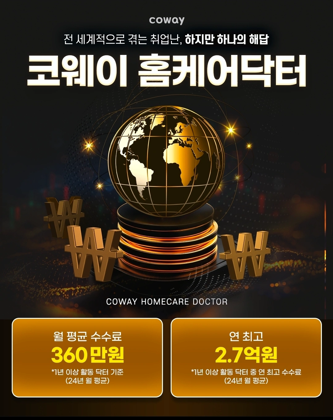 (주)코웨이 홈케어닥터모집(침대케어 월평균350이상가능
