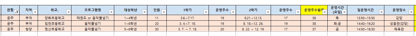 음악줄넘기 , 태권도 전문 강사 모집 공고 썸네일