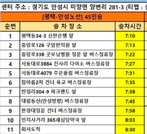 신성통상남안성/의류단순/초보환영/급출근