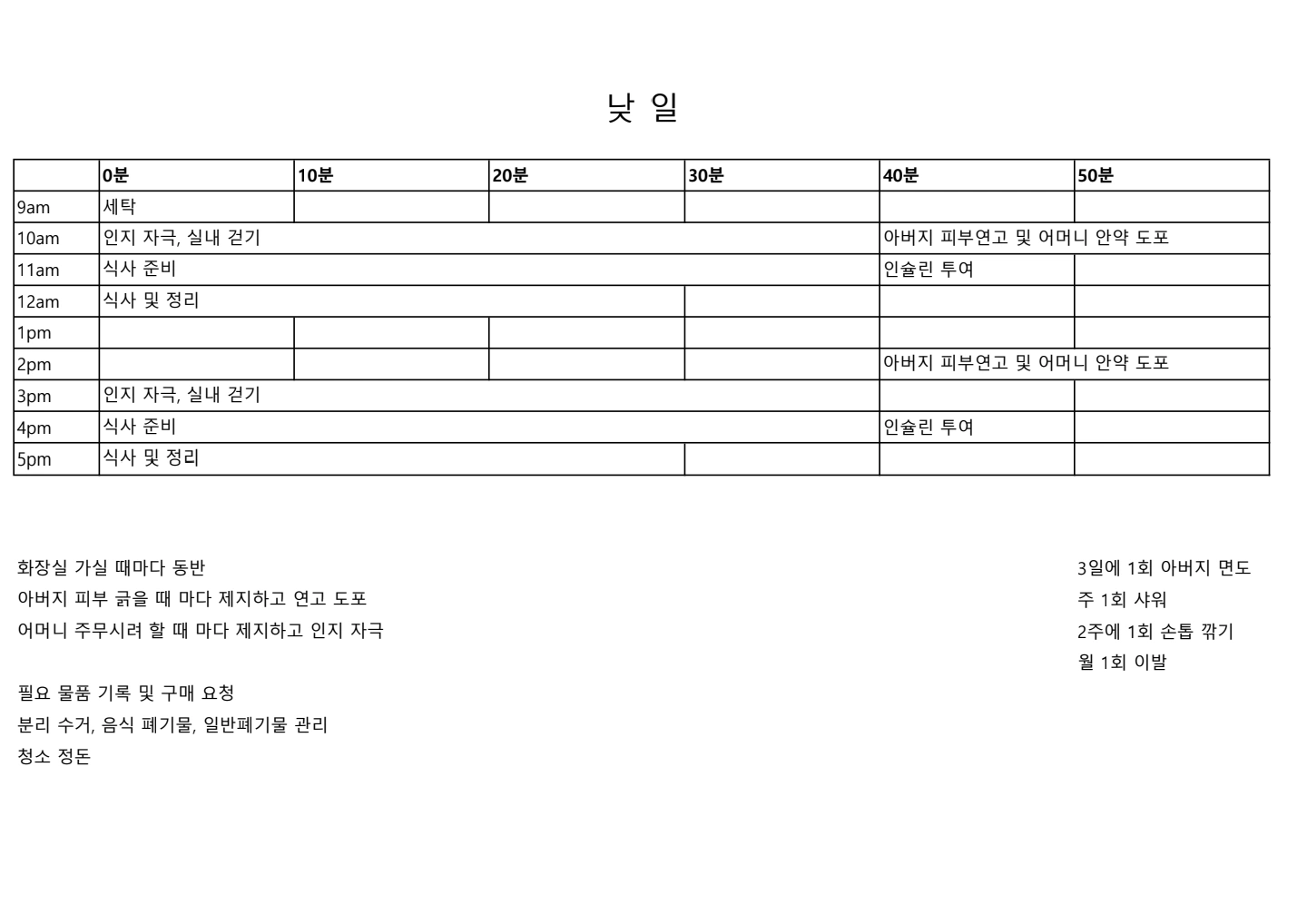 낮에 부모님 돌보실 여자 요양보호사