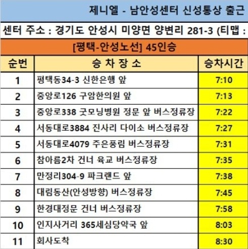 신성통상/월~토 편한 날 알바! 셔틀/식사/단순 공고 썸네일