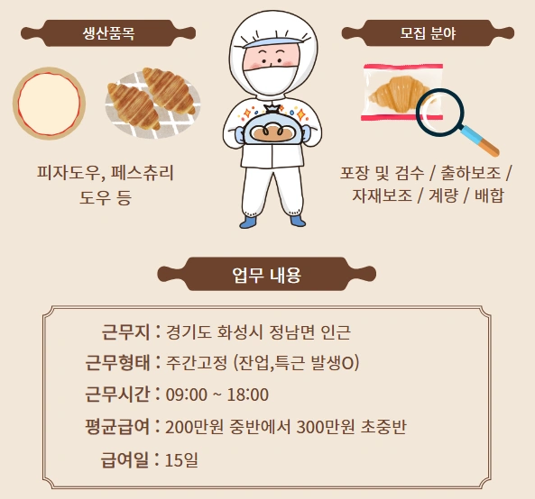 단순 포장/즉시 출근/잔,특 선택적/가불가능