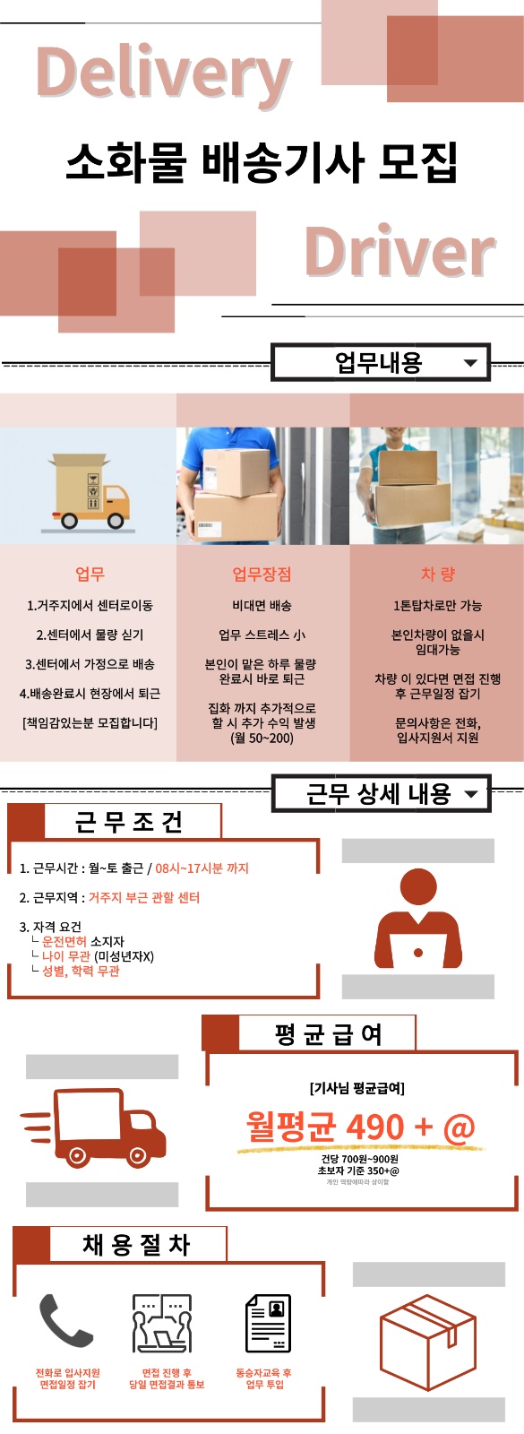 부산.소화물 본업으로하실 배송기사 모집합니다 공고 썸네일