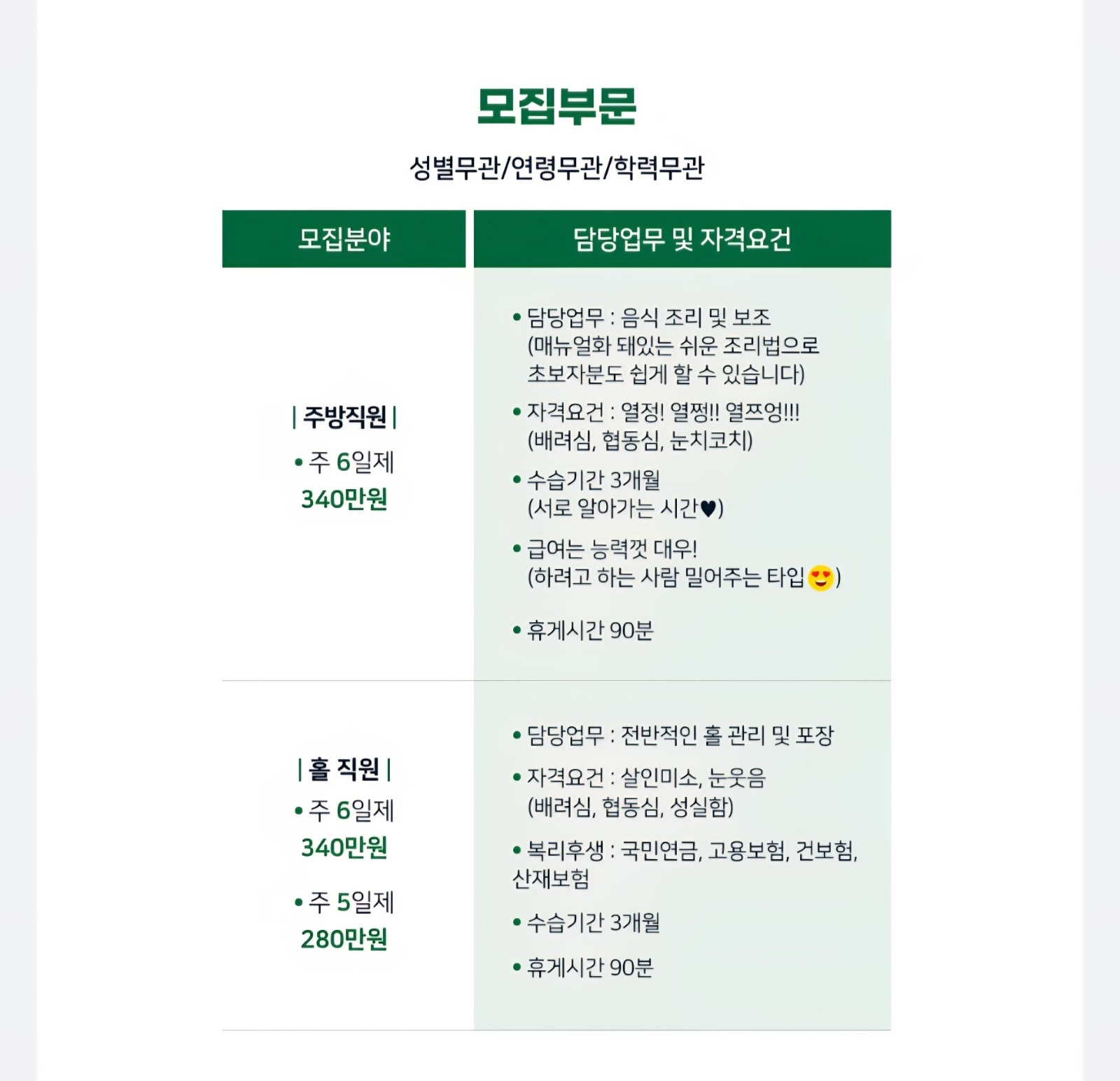 보배반점 서면점에서 주방직원을 모집합니다!!(외국인x) 공고 썸네일