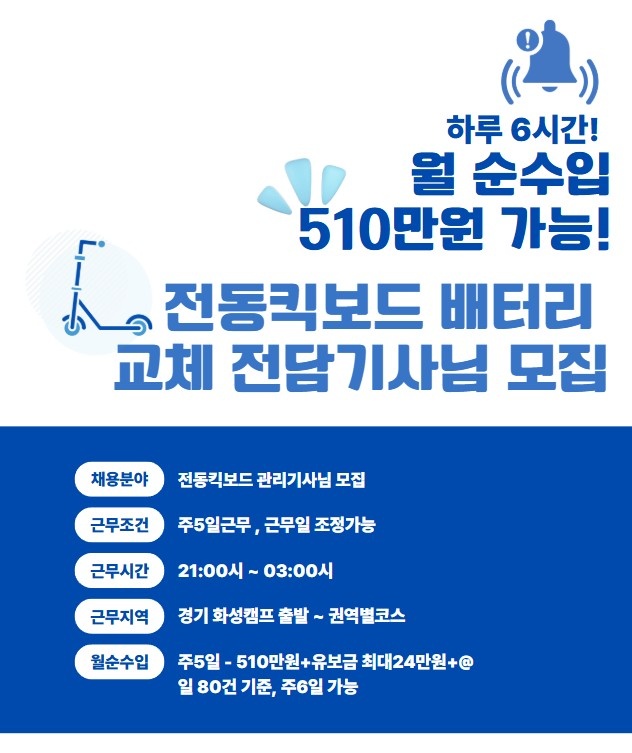 월 477 / 킥 보드 모집합니다 공고 썸네일