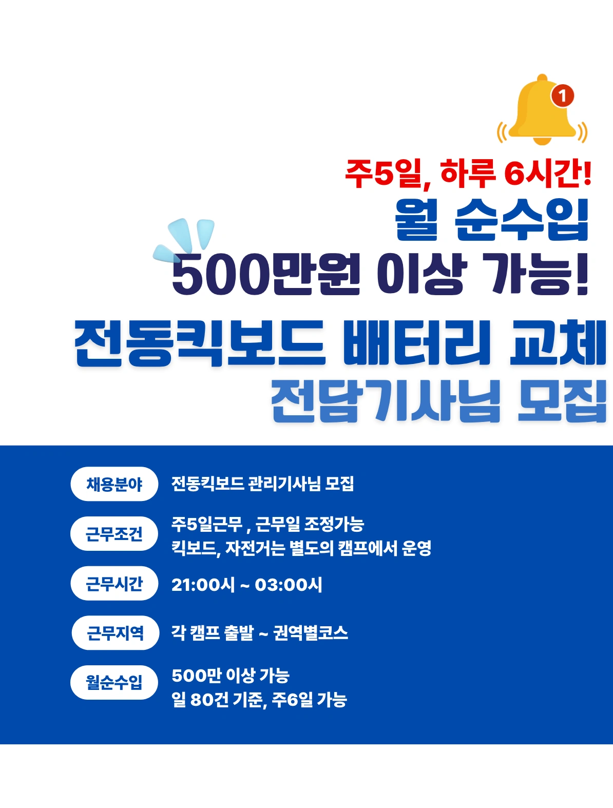 월 477만 킥보드 관리 기사님 모집