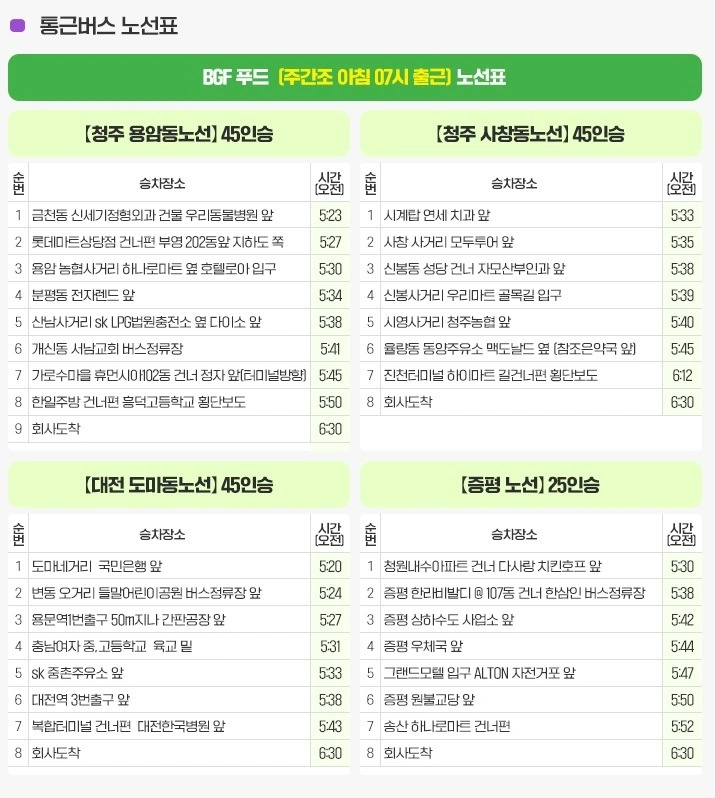 주간.야간 급구!!! 진천BGF알바 단순업무!초보환영!