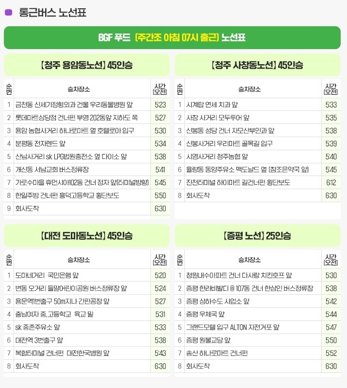 주간급구! 익일지급! 단순업무! 진천BGF 공고 썸네일