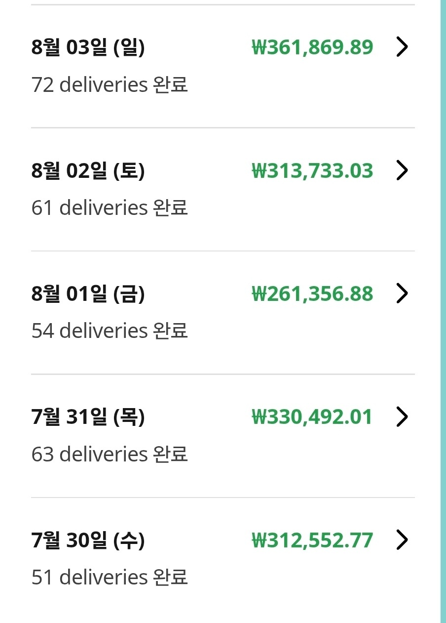 알바배송.근무시간자율,휴무자유.당일지급 공고 썸네일