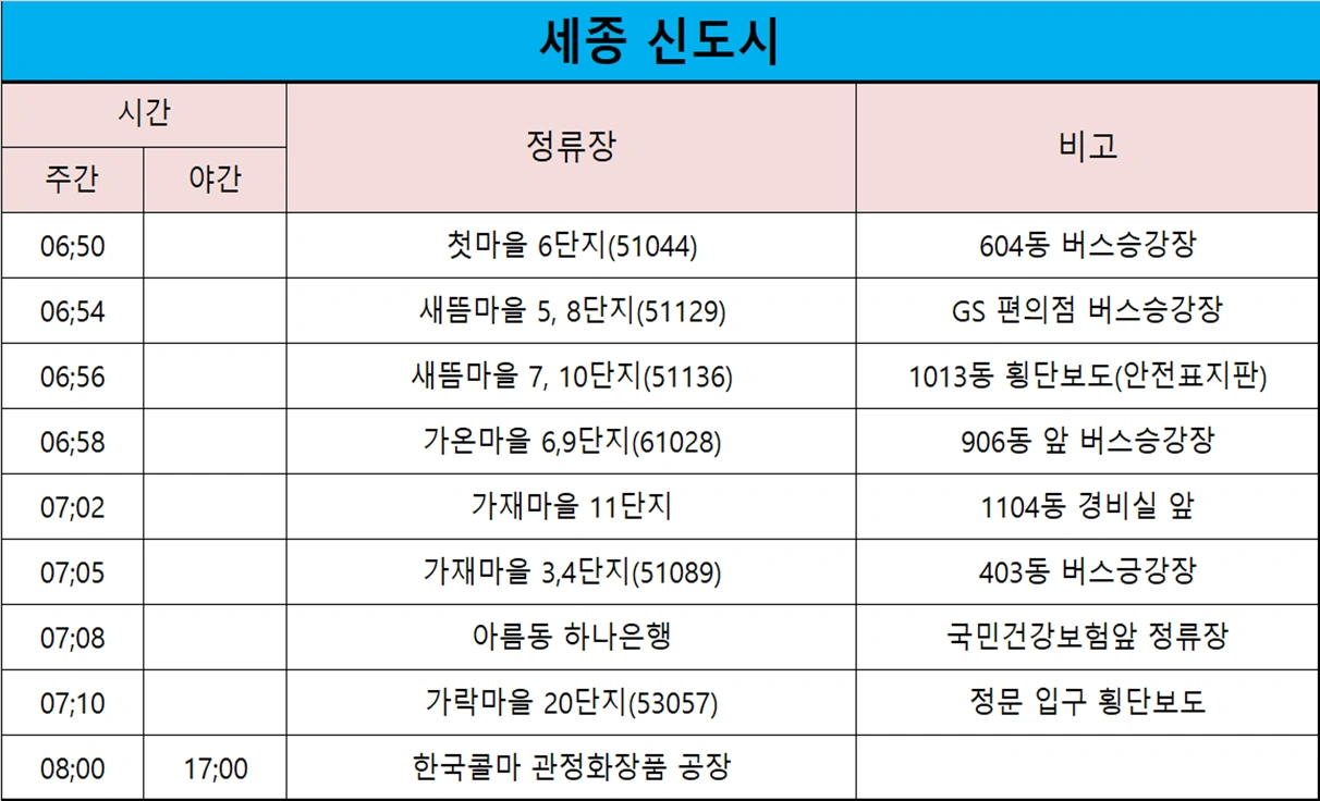 한국콜마 화장품 케이스 소포장 라인 작업 모집