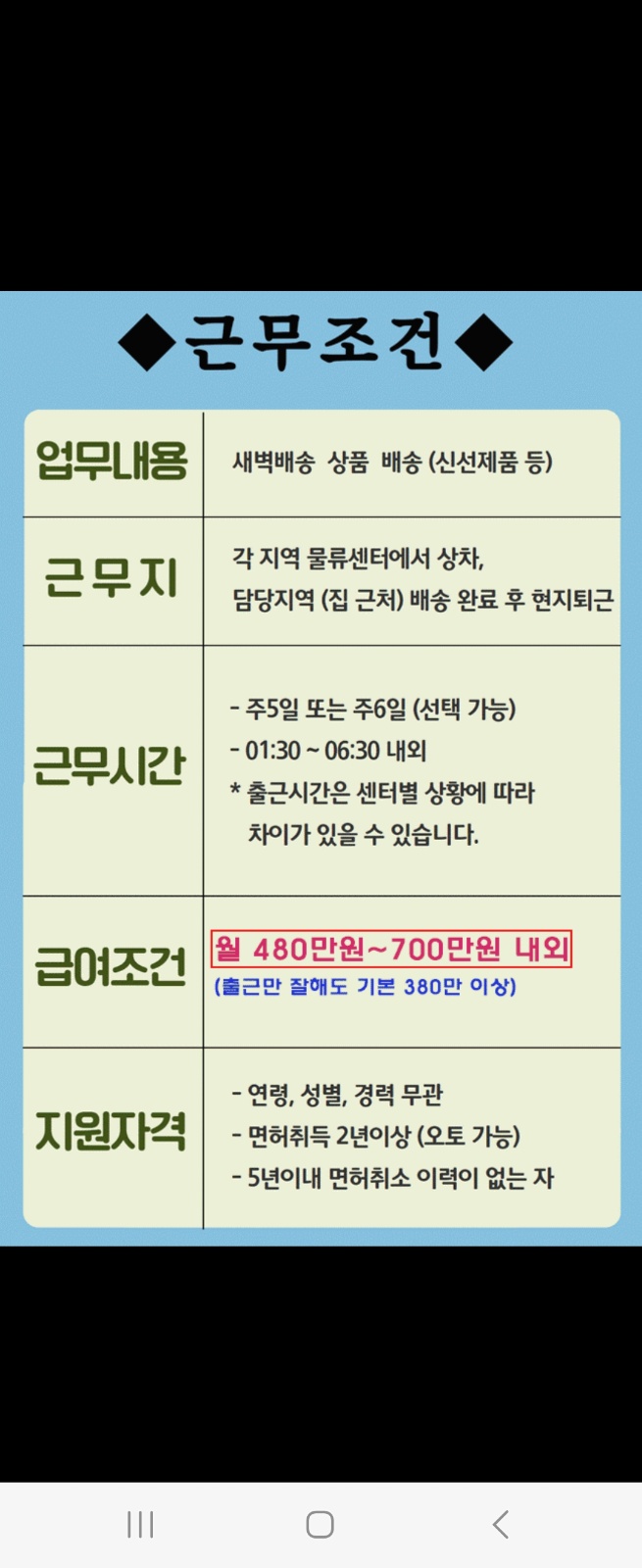 [월480만이상] 야간에 신선식품 박스 배송하는 일 공고 썸네일