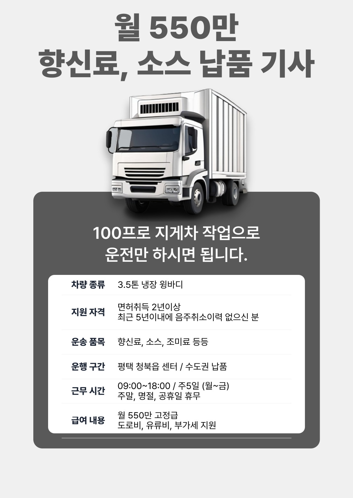 [월550만/평일 주5일]3.5톤으로 소스류 납품하는일 공고 썸네일