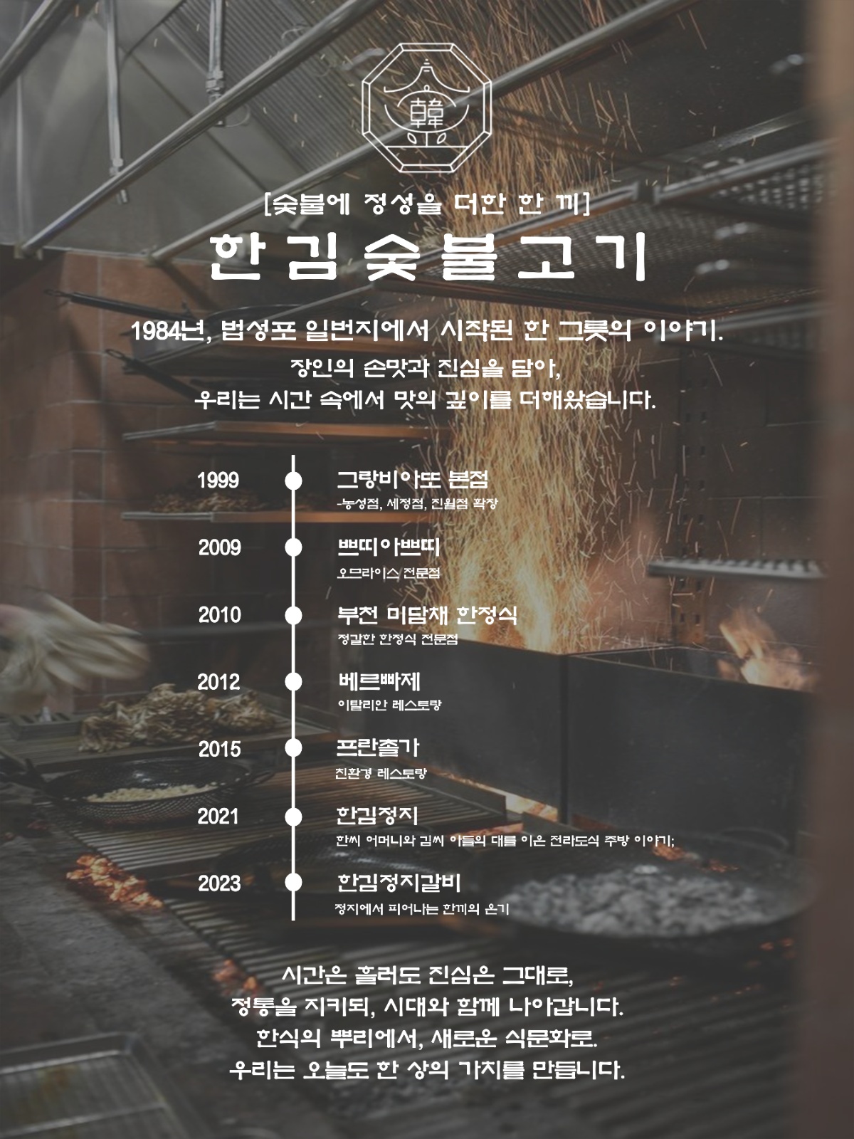 한김숯불갈비에서 오픈멤버 직원과 아르바이트구합니다. 공고 썸네일