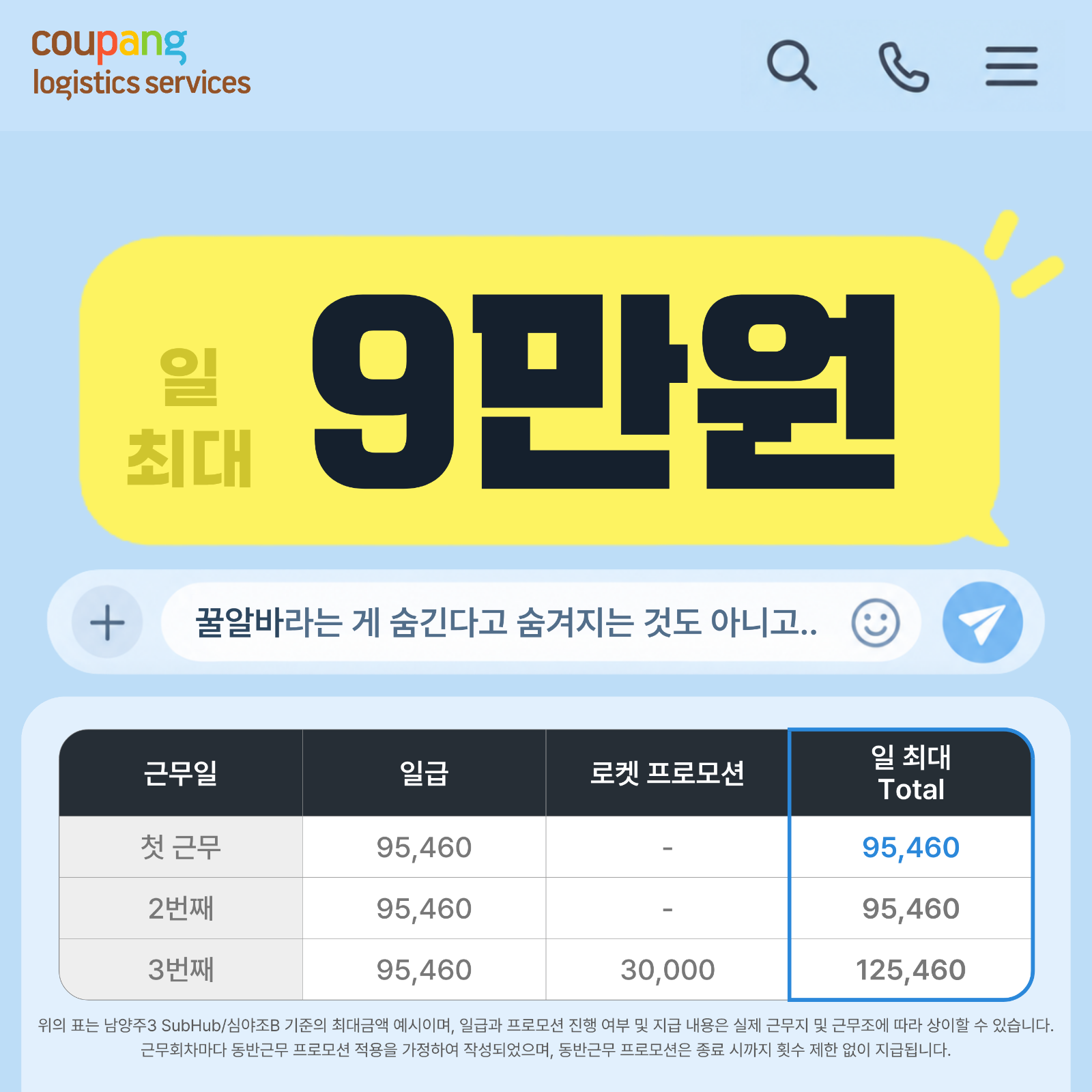 쿠팡알바가 꿀알바라는 게 숨긴다고 숨겨지는 것도 아니고