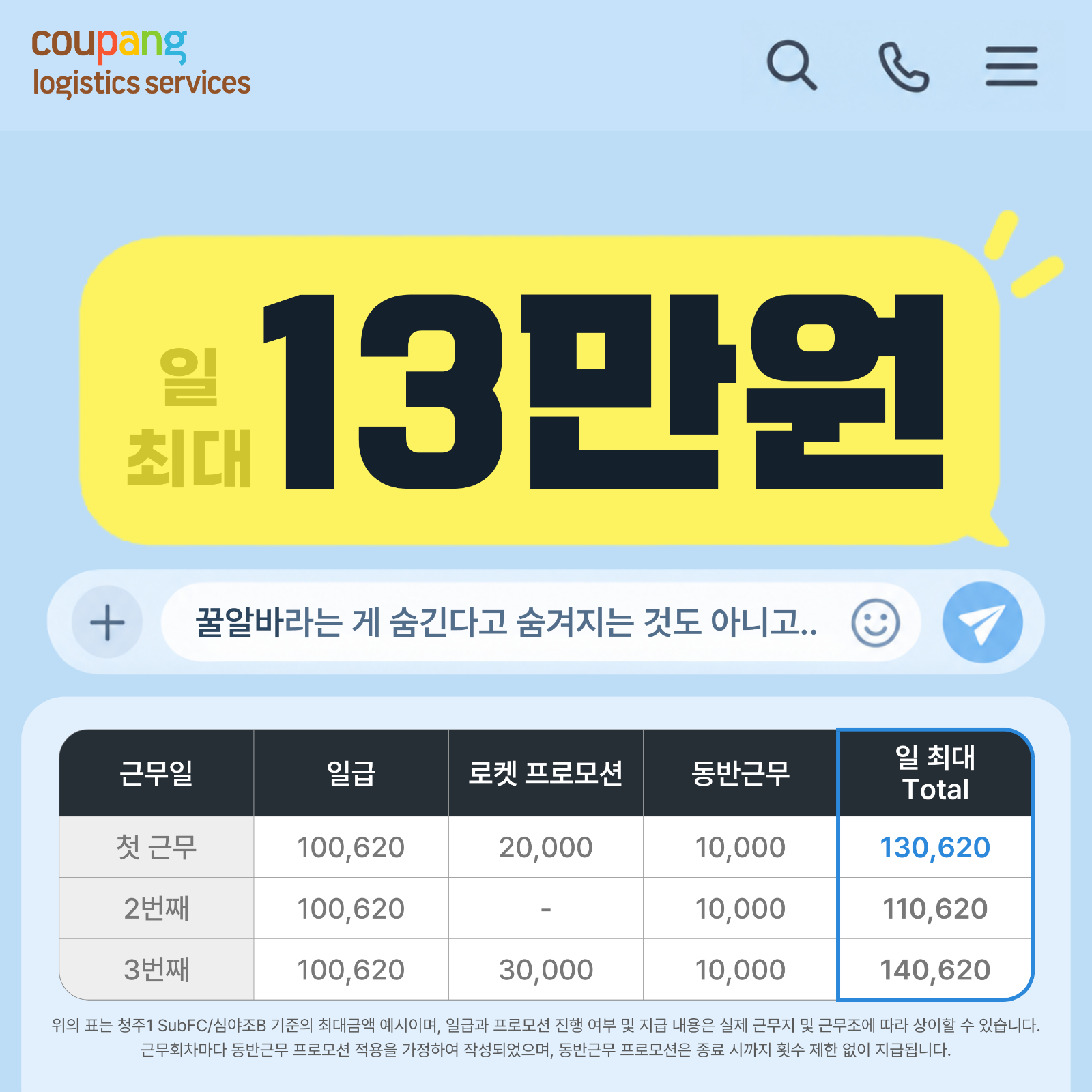 쿠팡알바가 꿀알바라는 게 숨긴다고 숨겨지는 것도 아니고