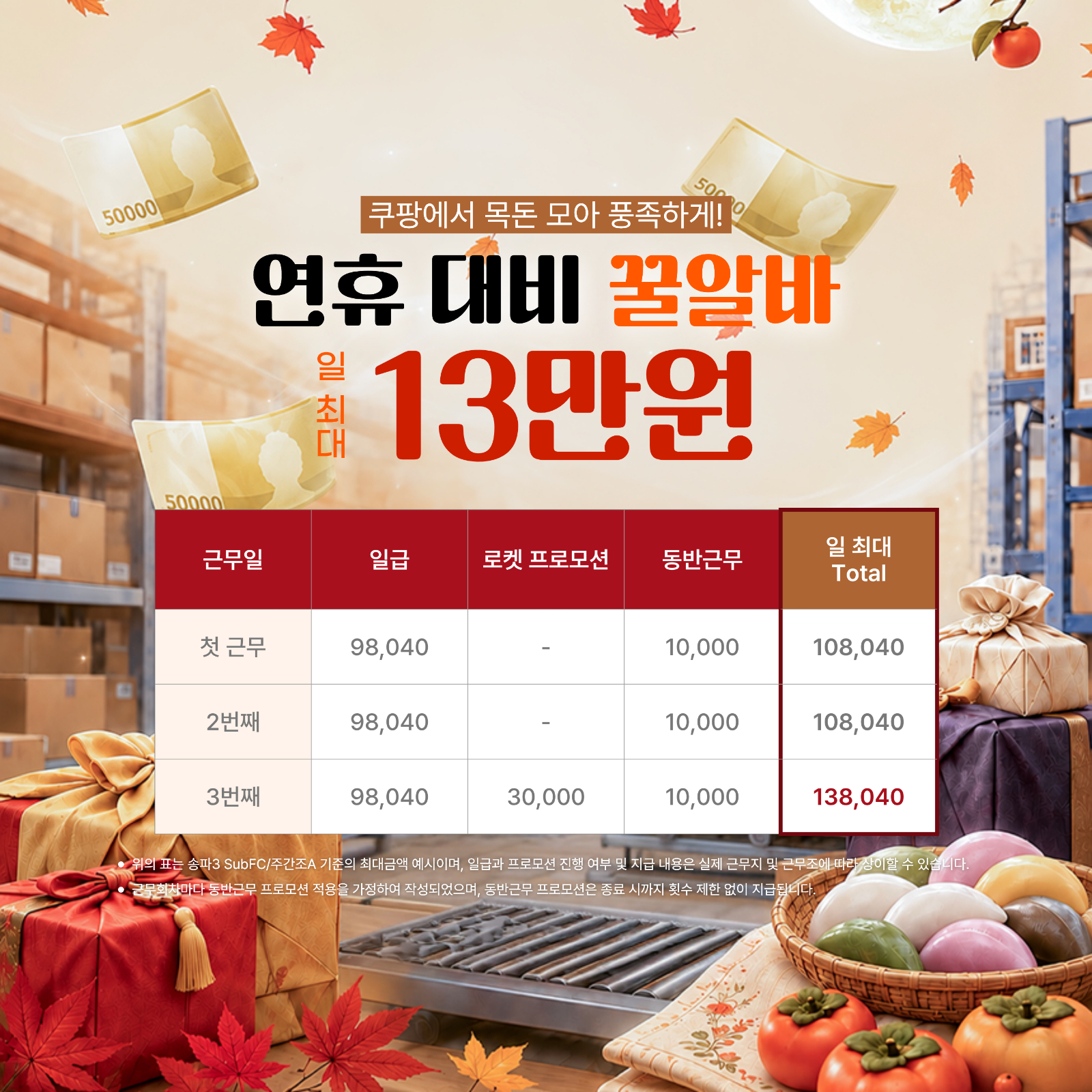 주급 지급 / 쿠팡 소분, 원하는 날, 셔틀 운영