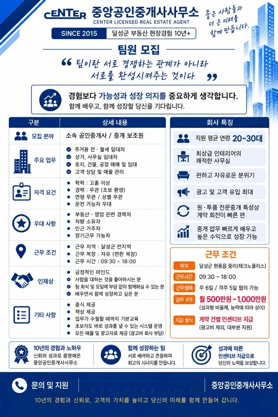 중앙부동산 새식구모집! 성실하고 건강한분! 왕초보환영!