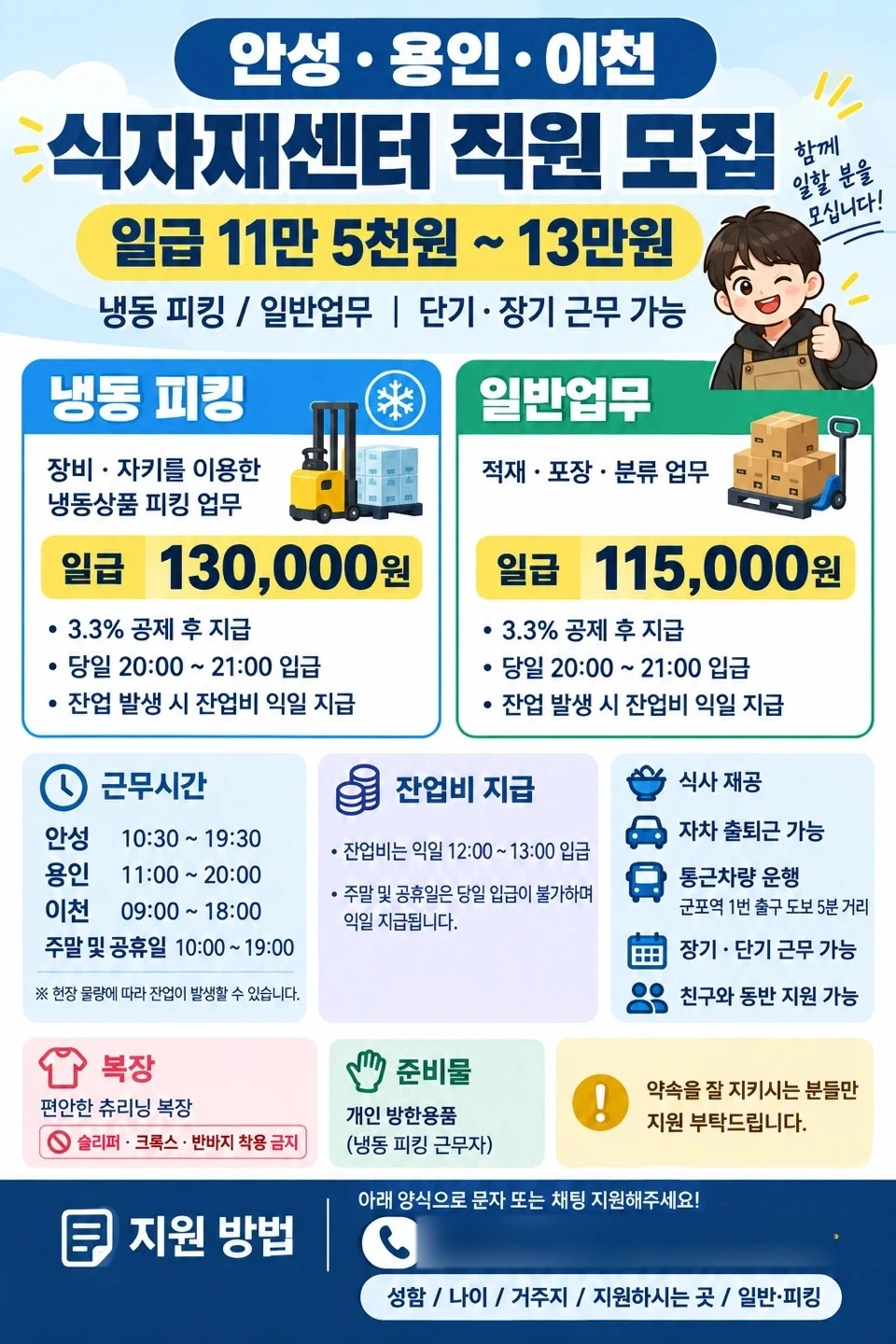 안성식자제센터(당일지급 130,000)