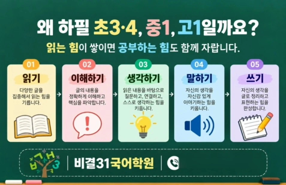 국어 선생님 (전임, 파트타임)모십니다.