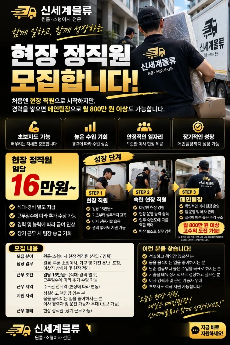 신세계물류 현장직 모집