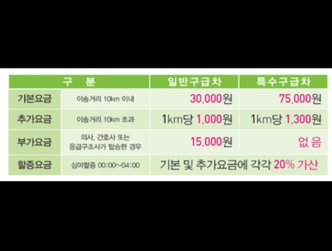 레스큐라이프 진주지사