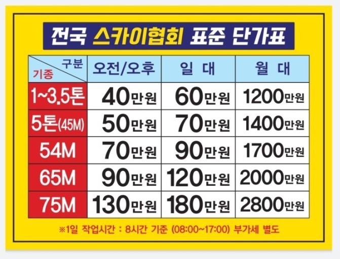오광스카이