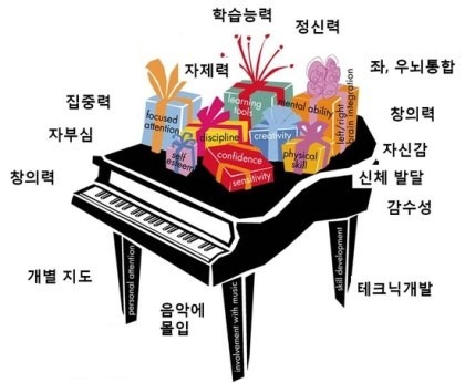 과외 picture 3