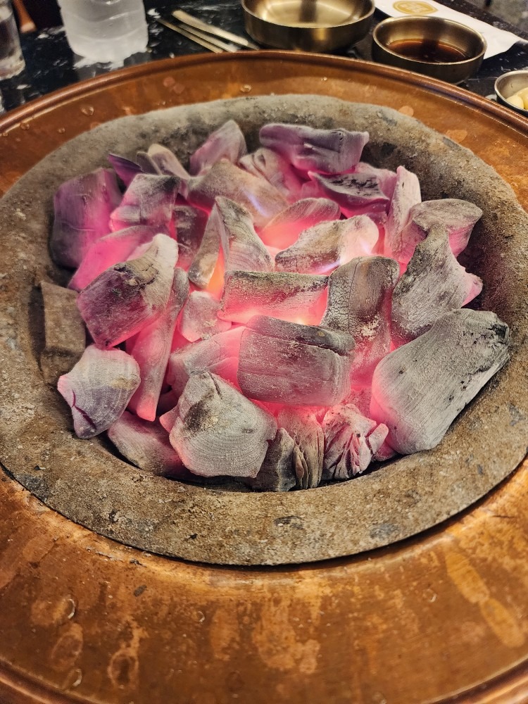 양곱화