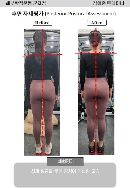 해부학적운동 군자점 picture 4