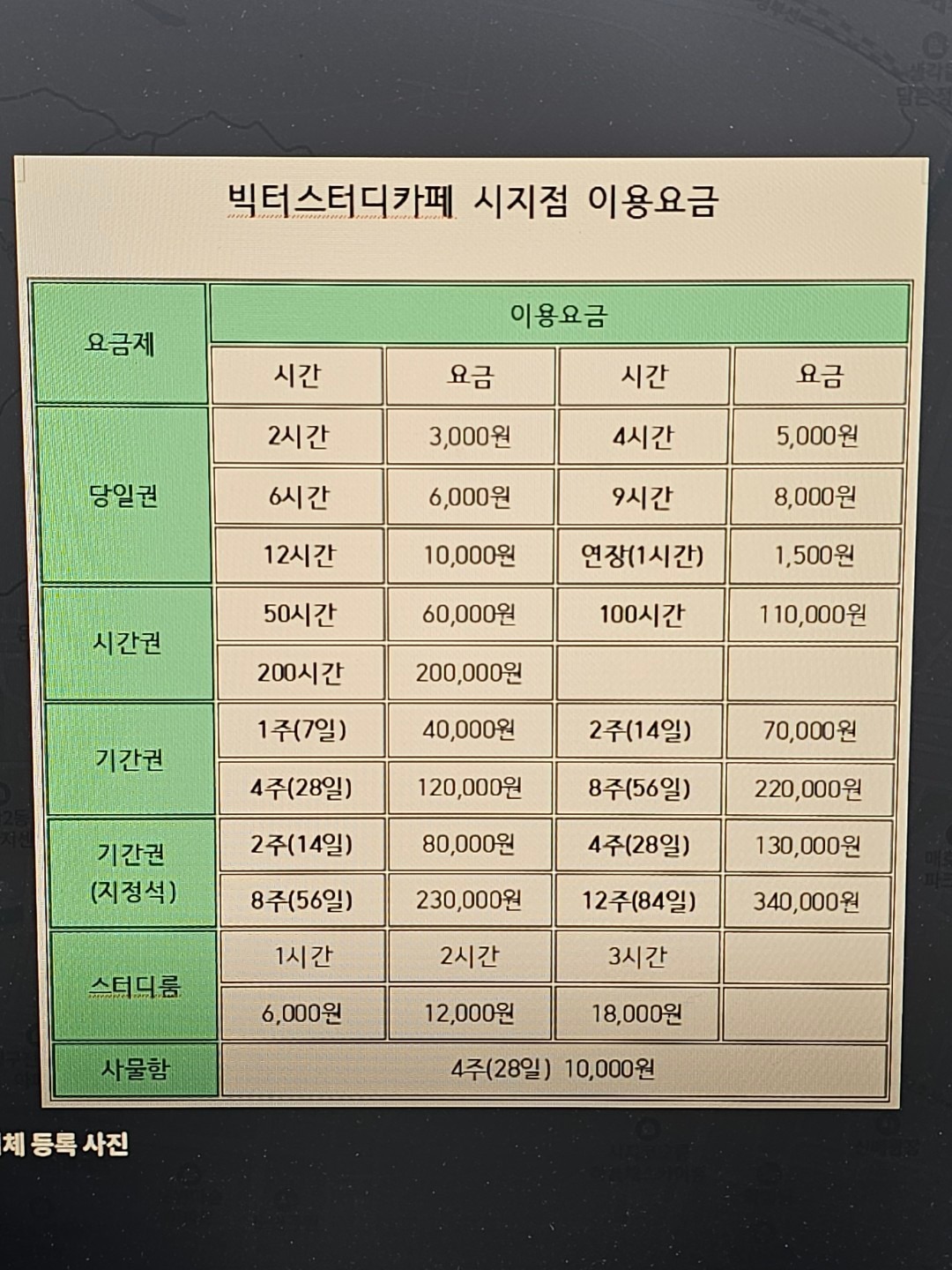 빅터스터디키페 시지점