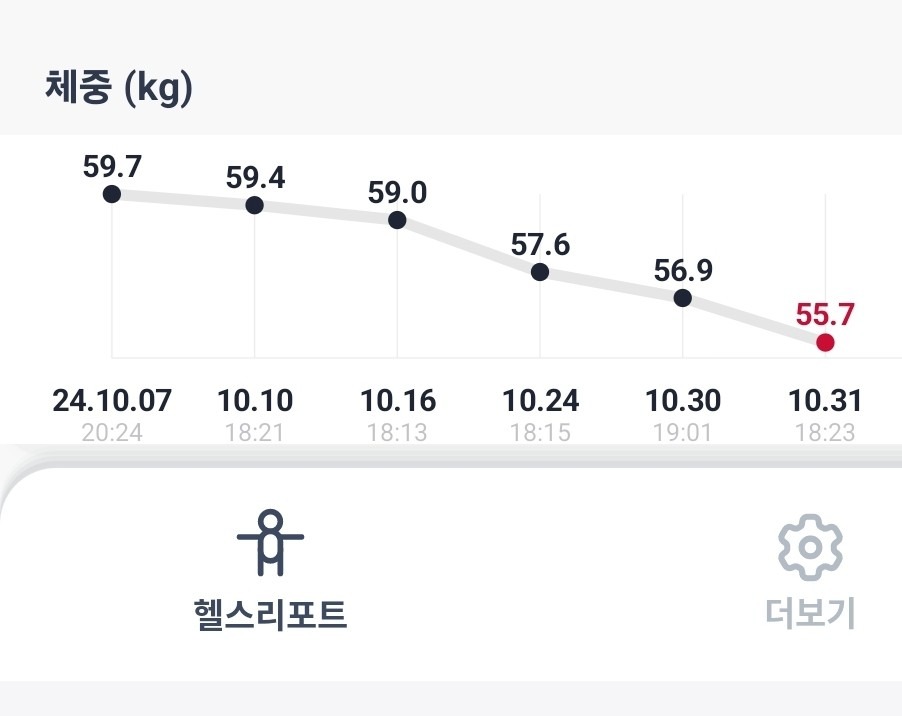 여성전용 쭉빠짐 점핑&찜질 picture 6