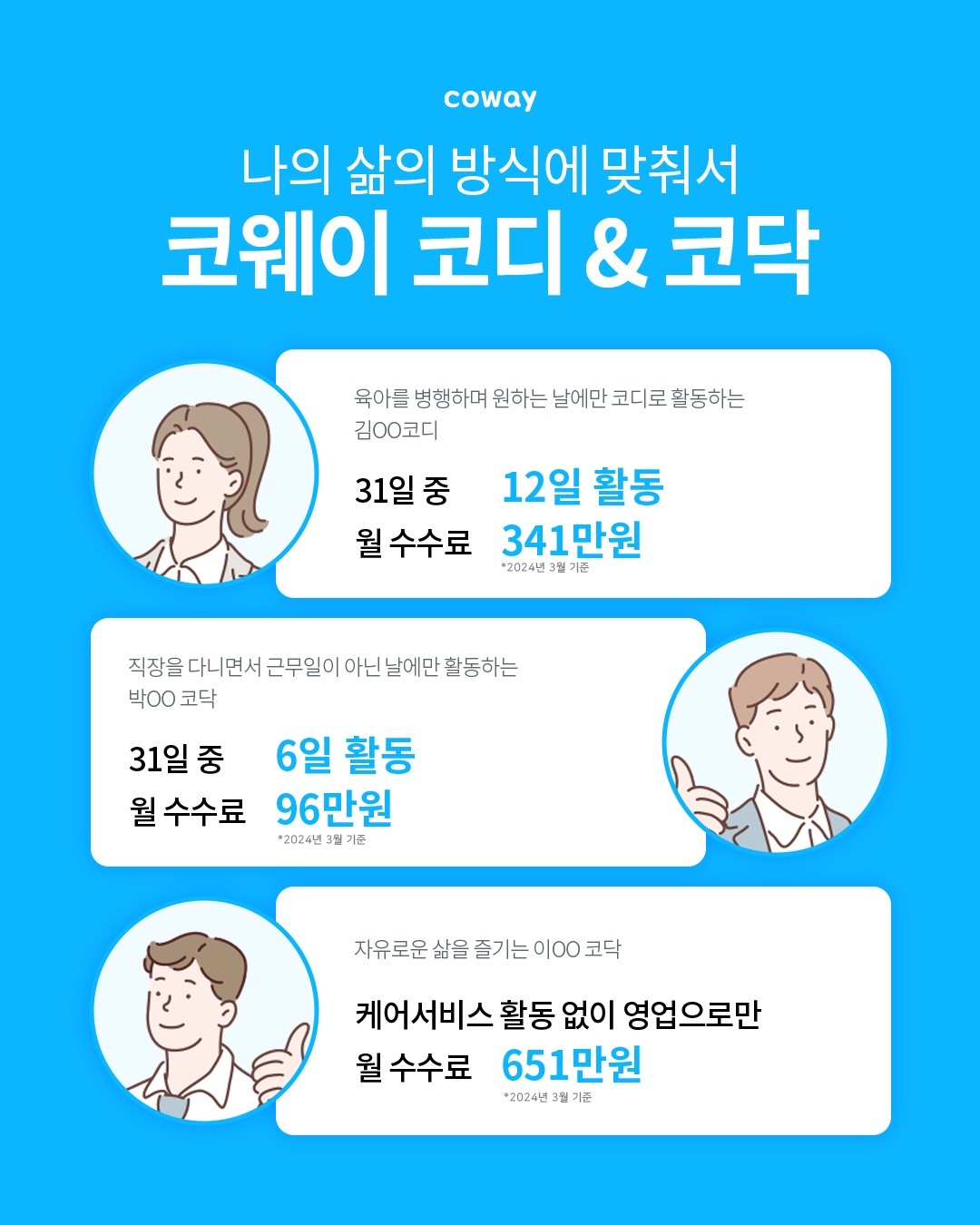 금촌동 코웨이   파주지국 아르바이트 장소 (2)