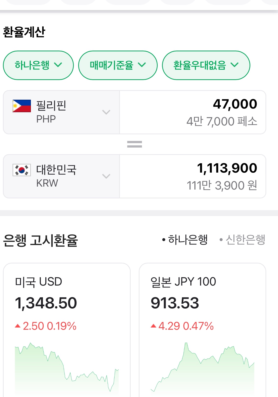 필리핀 페소 팝니다(47000페소)