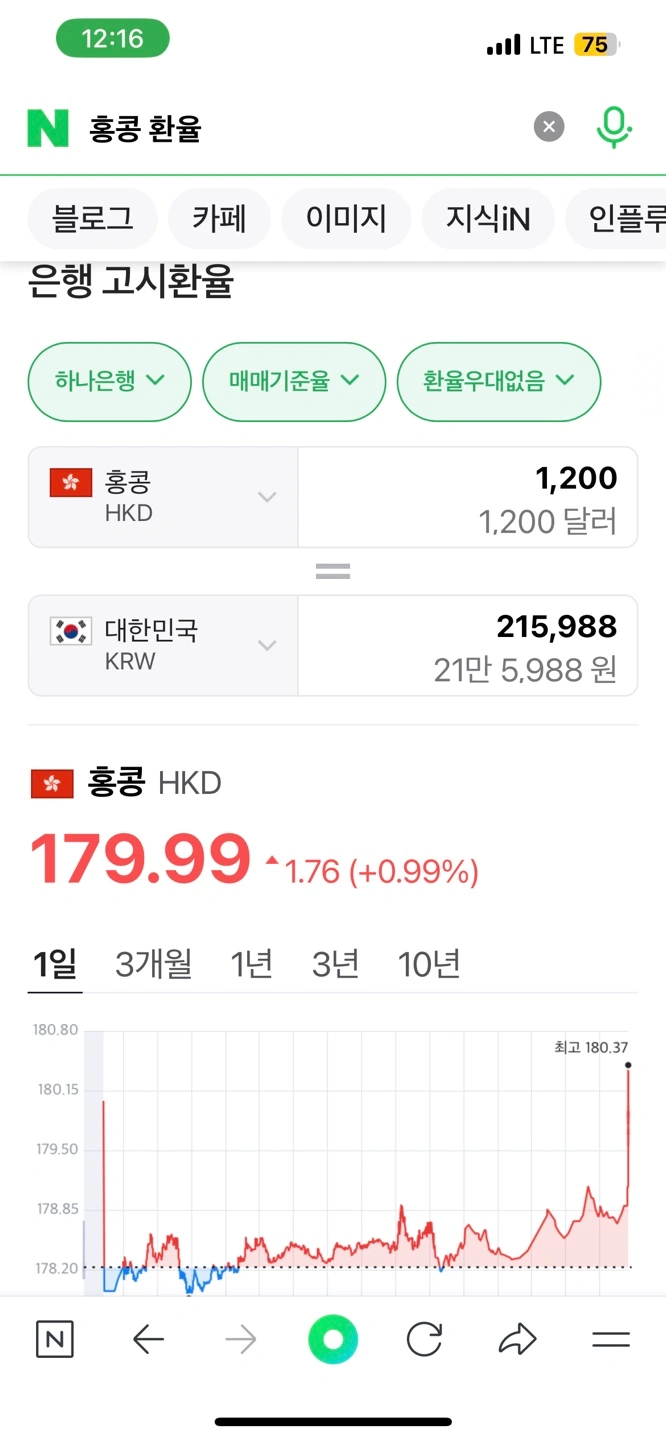 홍콩달러 판매합니다 (1200달러) | 티켓/교환권 | 당근 중고거래