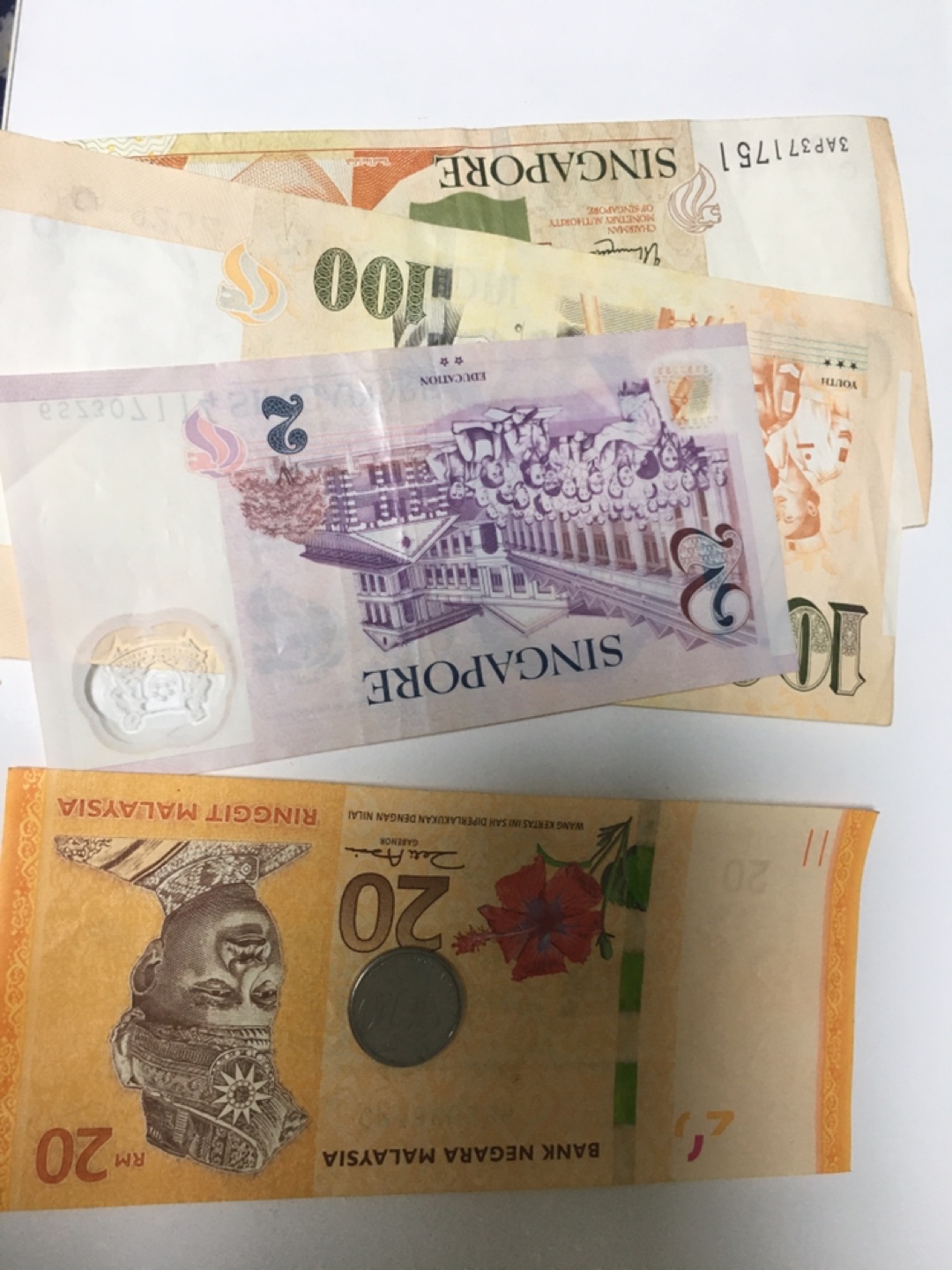 싱가포르 달러. 말레이시아 링깃