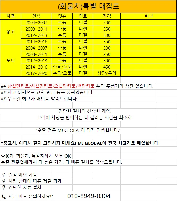 중고차수출 MJGLOBAL입니다.(화물차 특별매집)