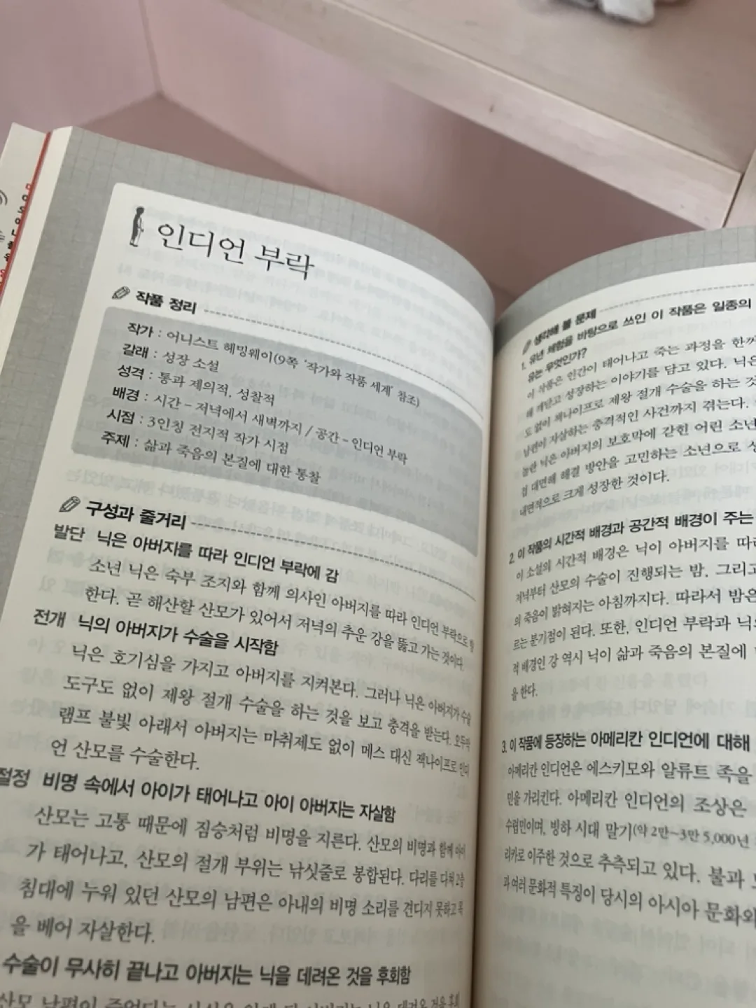 중고생이 읽어야할 도서