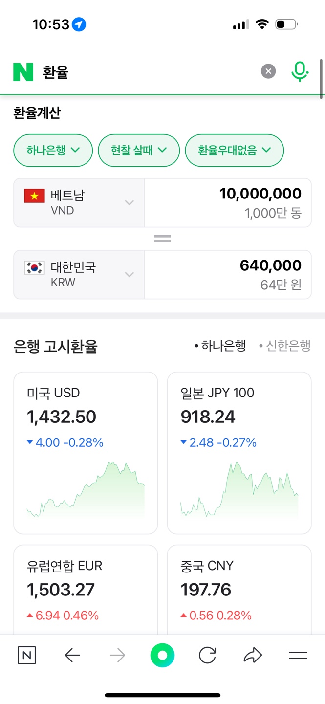 베트남 1000만동 팝니다 (50만동 20장)