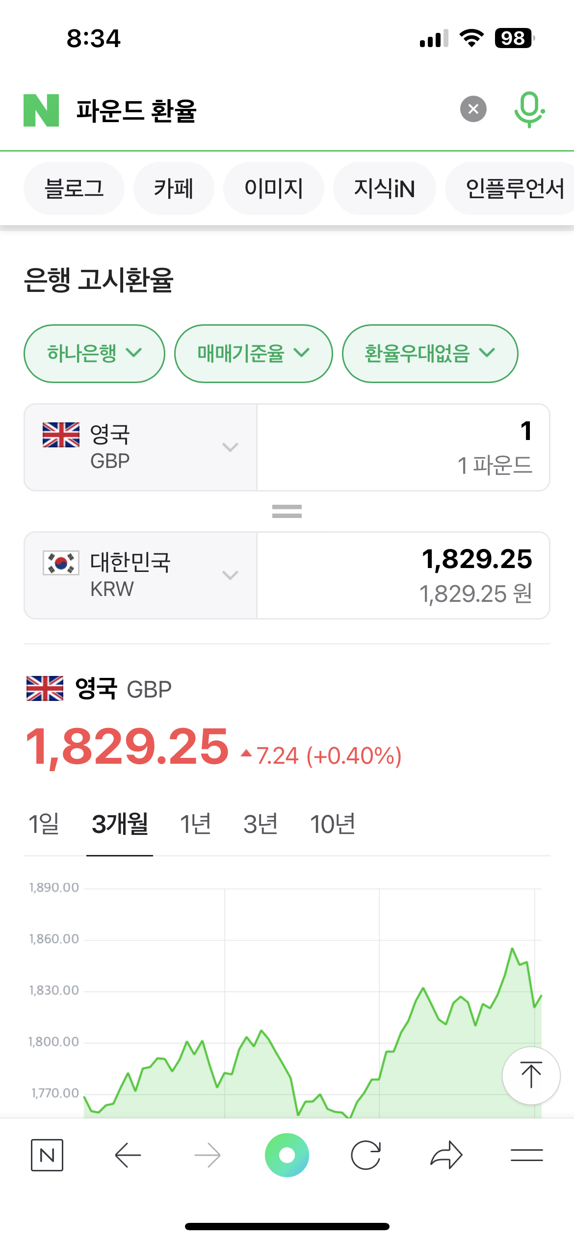 영국 파운드화 팔아요 (327.2 파운드)