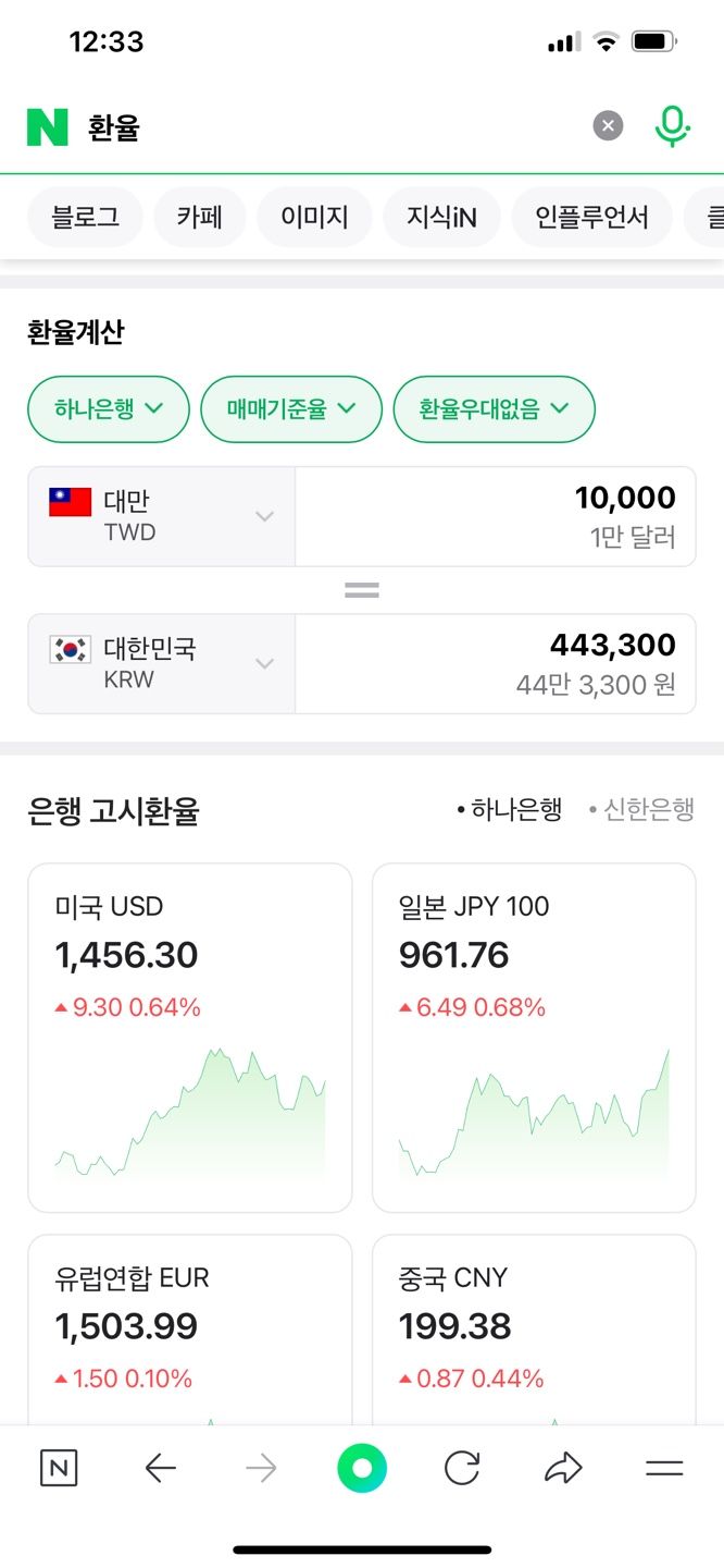 대만달러 팝니다