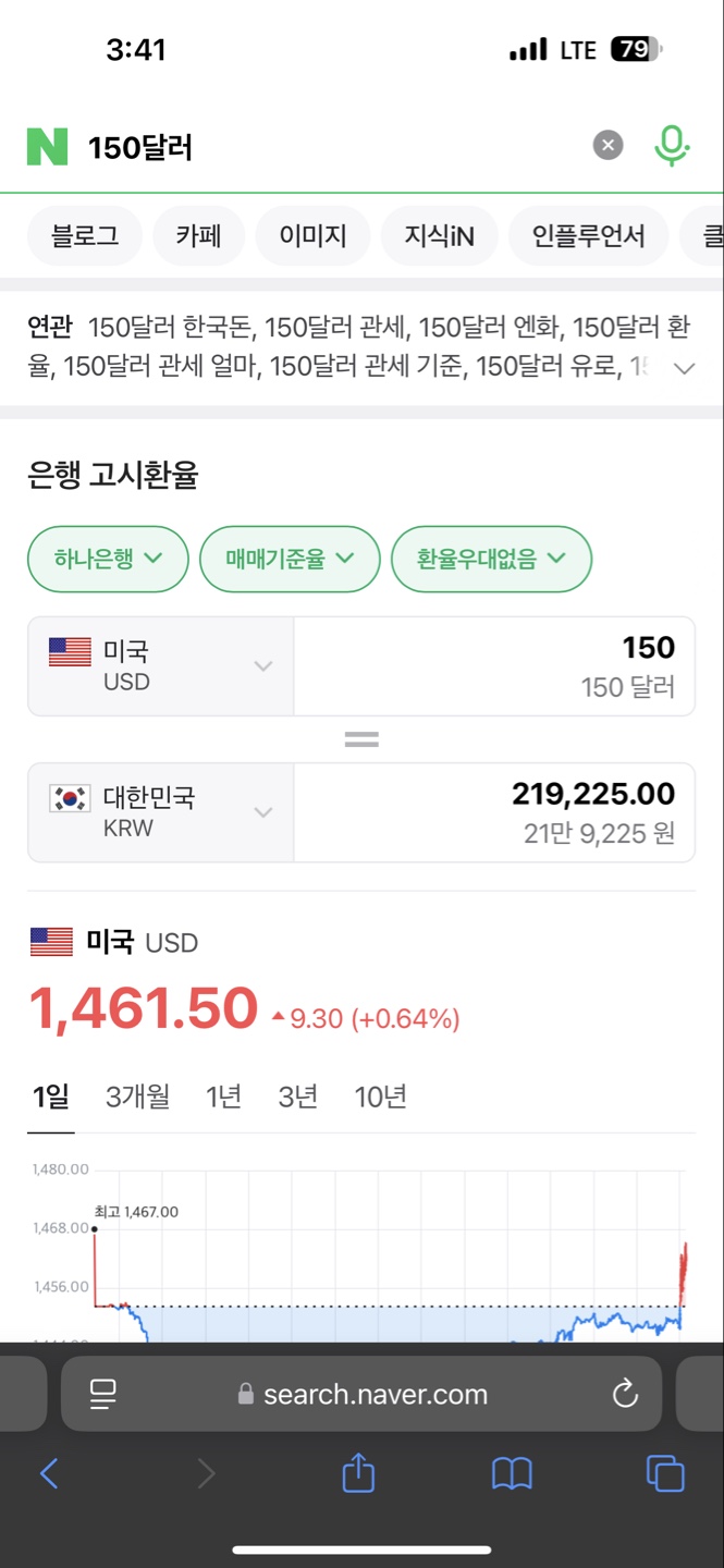 150 달러 원 (93) 사진