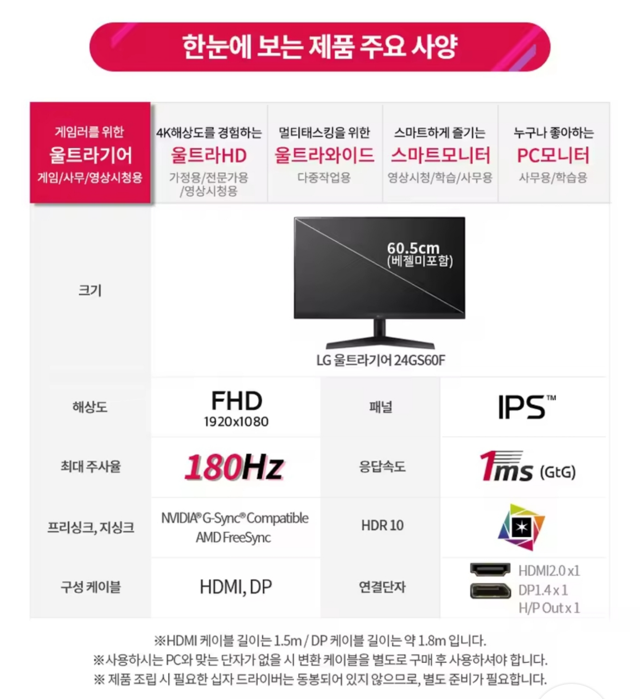 lg 울트라기어 24gs60f 팝니다