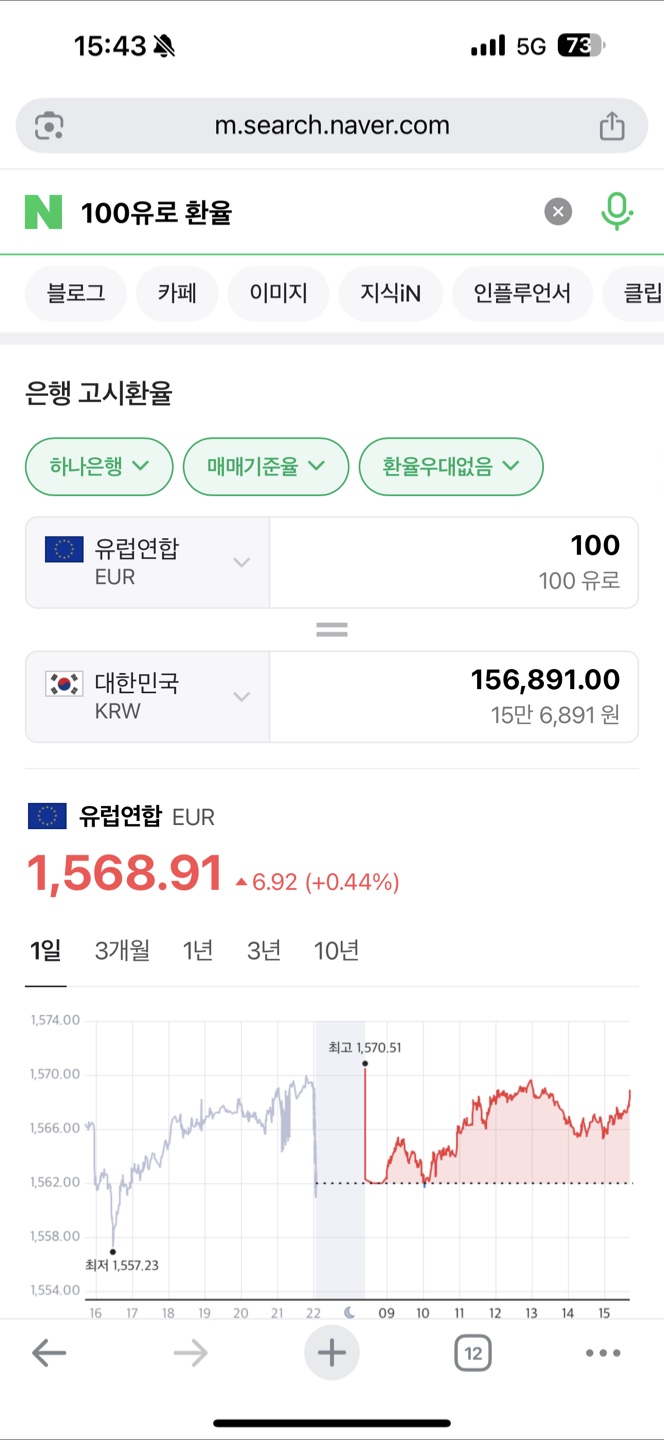 100유로 20달러 판매합니다