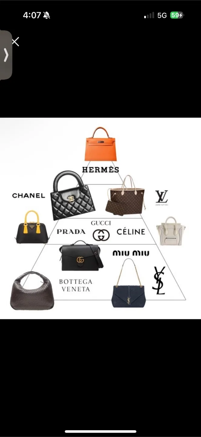 중고명품 매입 합니다❣️❣️