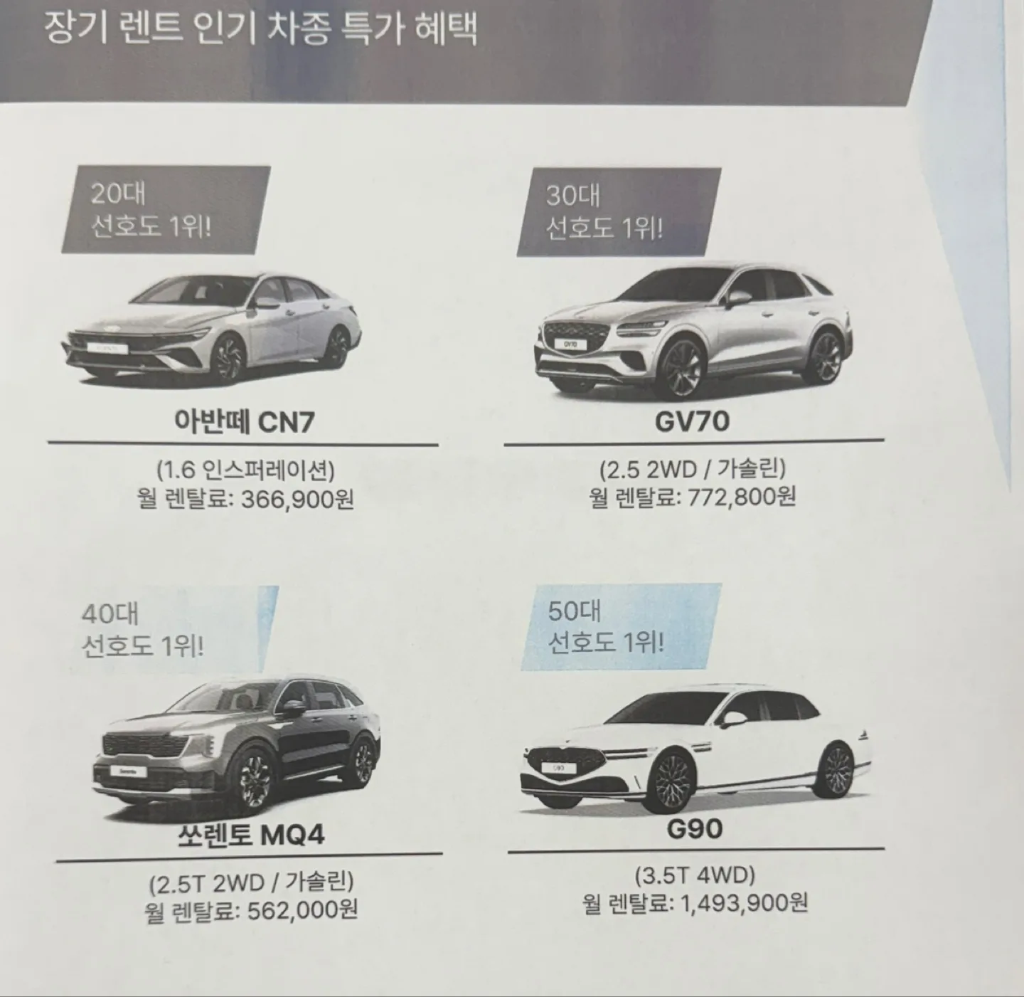 신차/중고/리스 장기렌트 저신용 가능