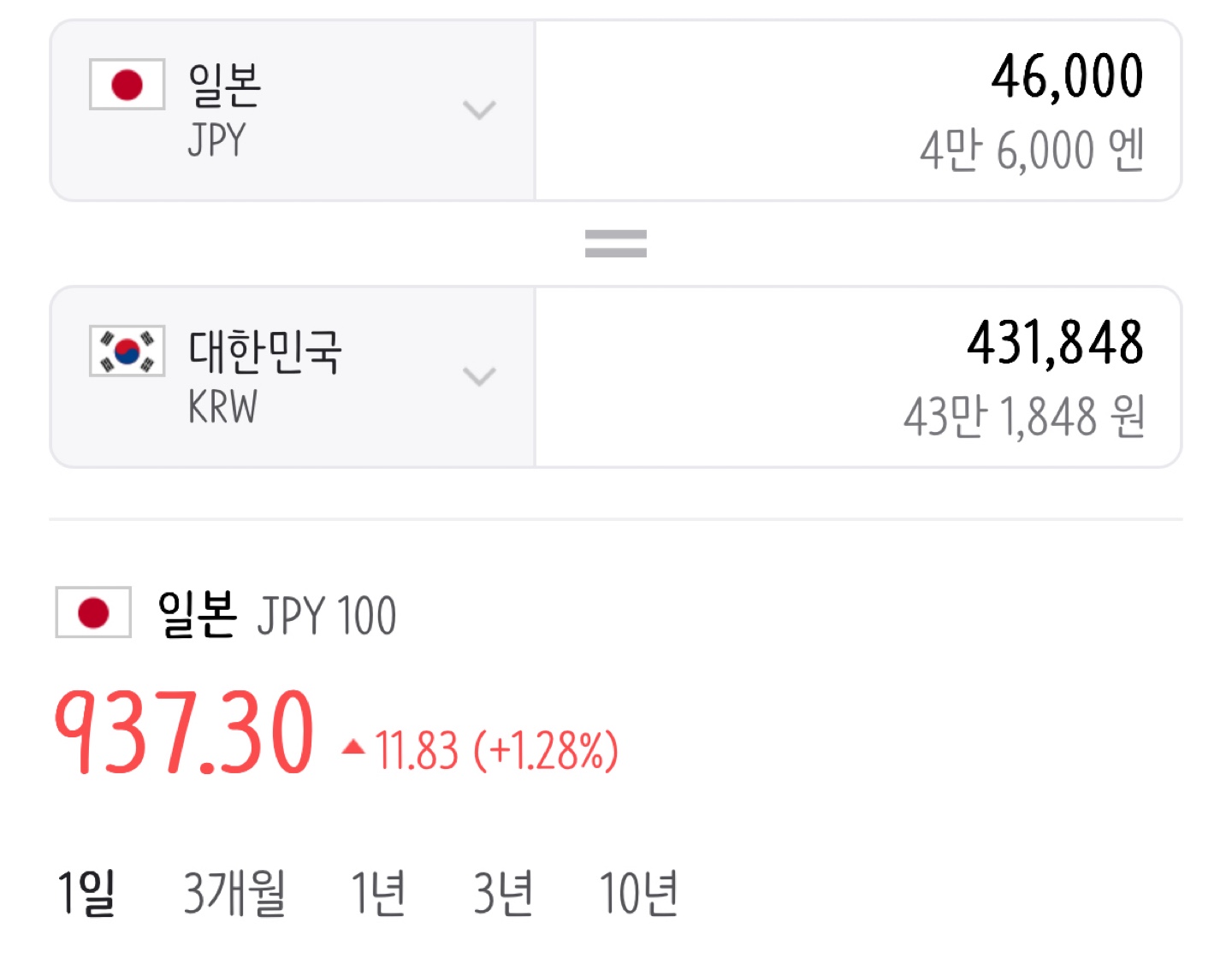 일본 엔화 판매합니다 46,000엔