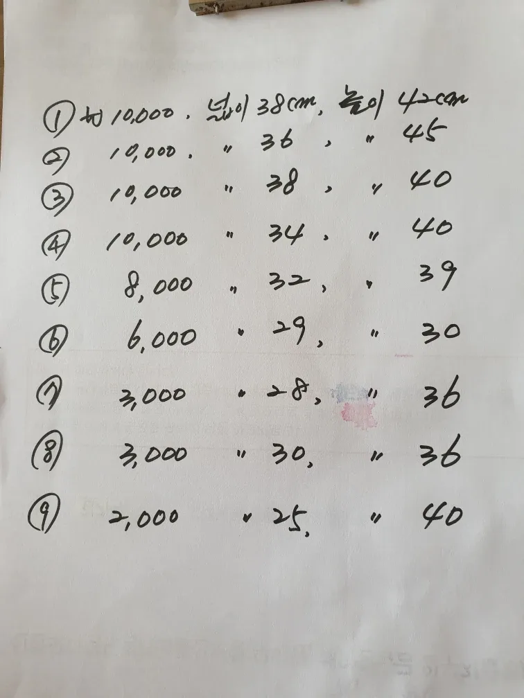 화분(중고)판매