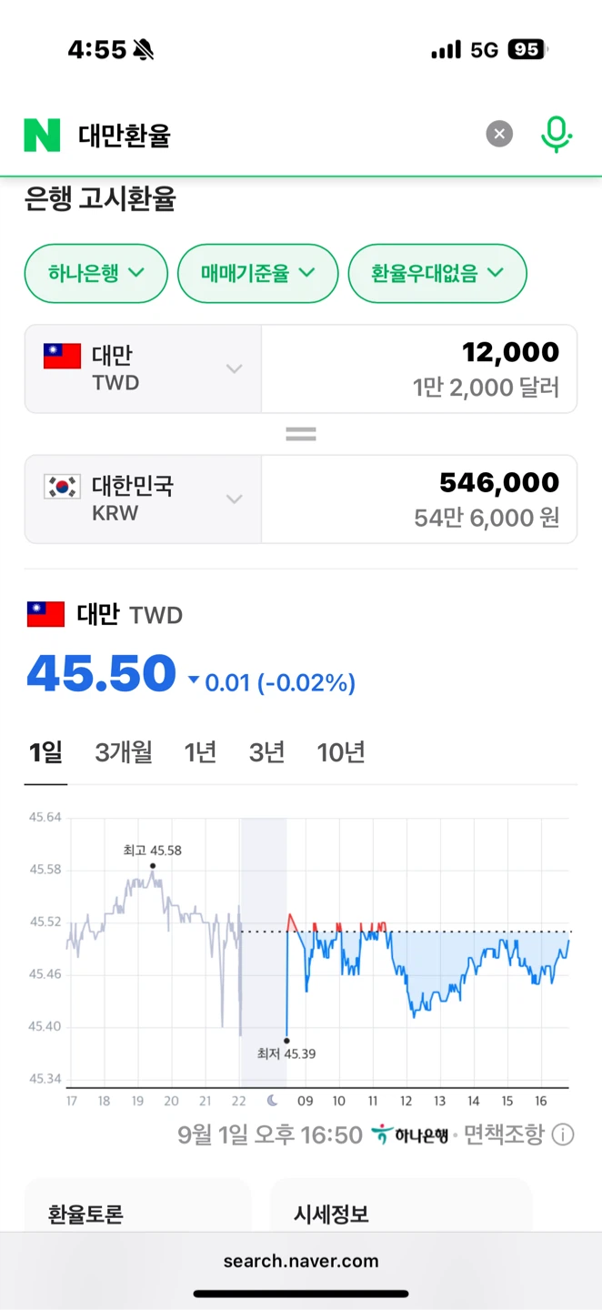 대만 달러 팝니다