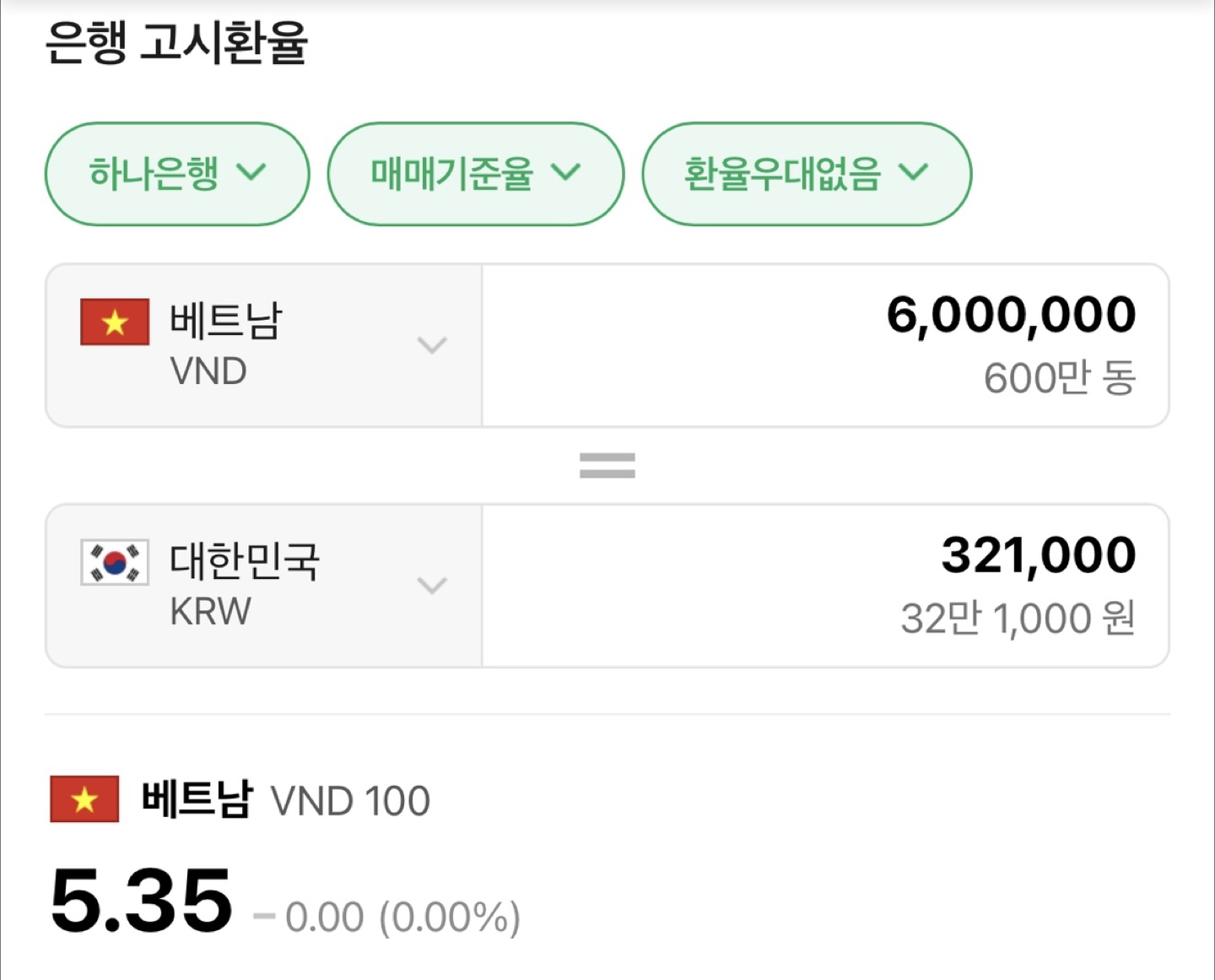 베트남 동 600만동 판매합니다