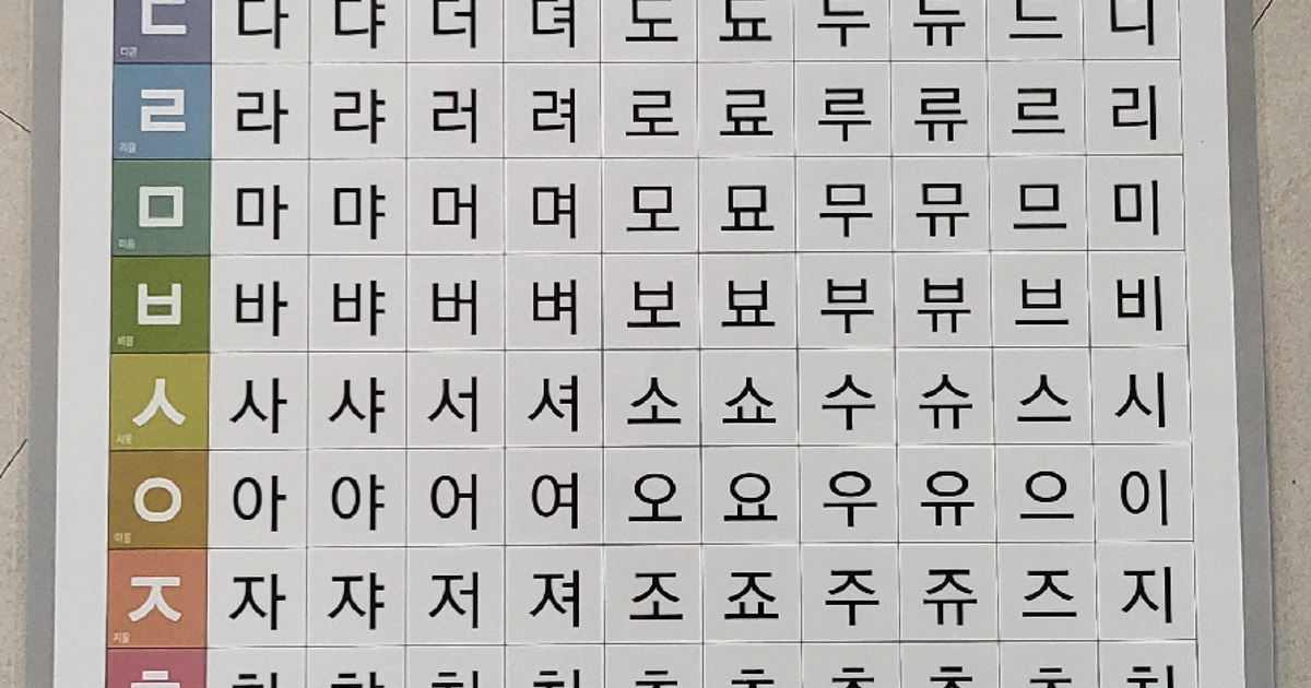 한글놀이 자음 모음표 | 유아동 | 당근 중고거래